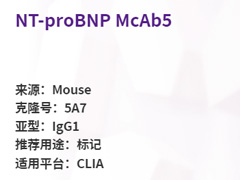 NT-proBNP McAb5