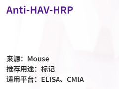 Anti-HAV-HRP